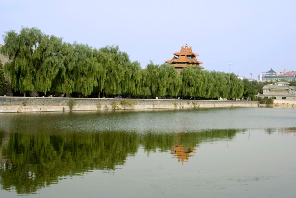 Beijing, around the Forbidden City