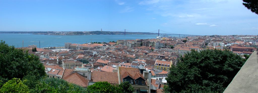 Panorama of the city from the Castelo de S. Jorge